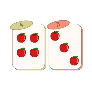 Compare number of apples. See which one has more. This is a primary 1 Math questions.