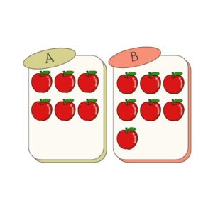 Compare number of apples. See which one has more. This is a primary 1 Math questions.