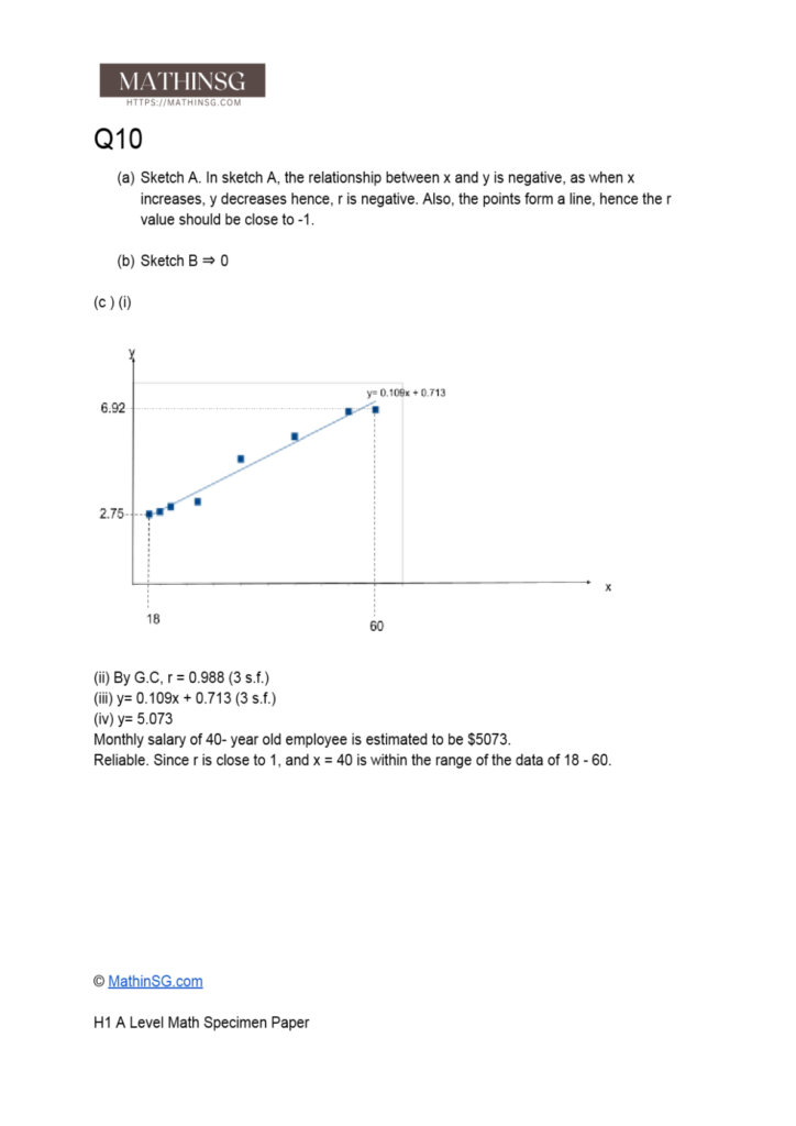 This is the worked solutions to the 2025 H1 A Level Math Specimen Paper.  Question 10 is a linear regression and correlation question.