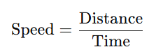 Formula of speed = distance / time