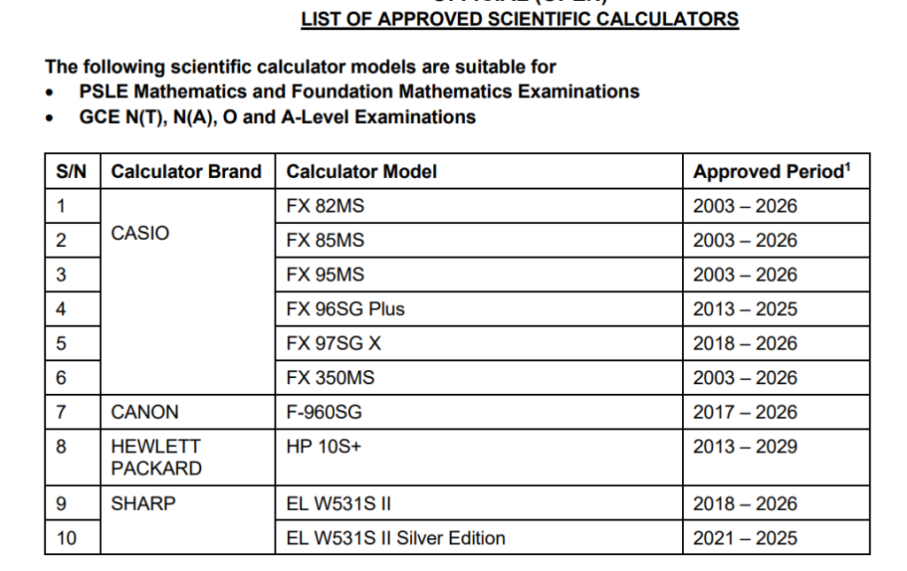 A list of Approved scientific calculators to be used for PSLE, and Secondary School , O Level Math exams.